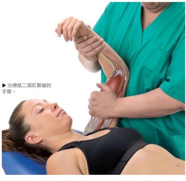 從事運動康復，你懂運動按摩的四個關鍵要素嗎？